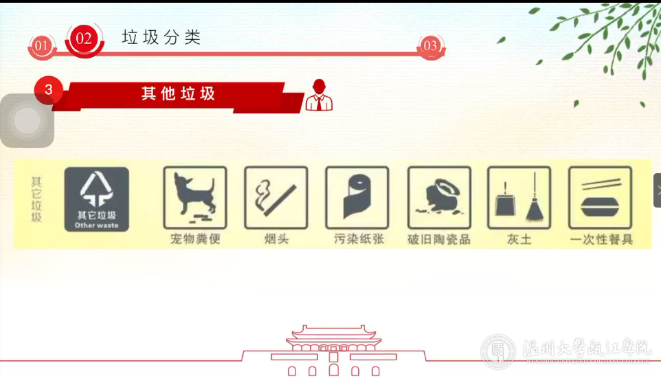 会议召开内容2.png