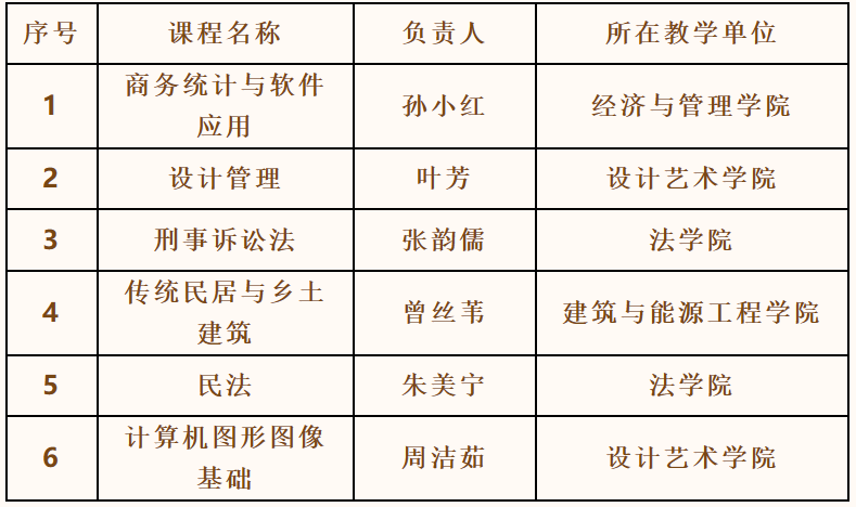 清单.png