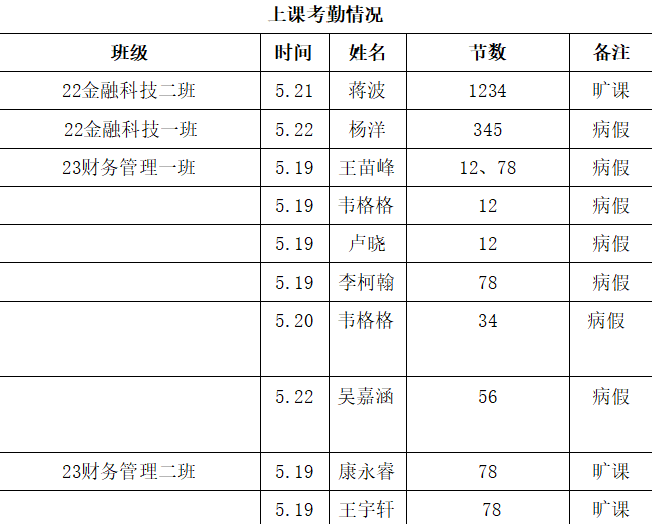屏幕截图 2025-05-25 121311.png