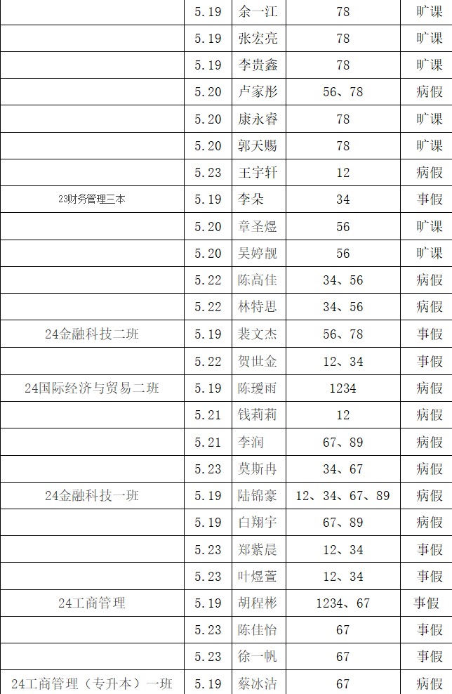 屏幕截图 2025-05-25 121331.png