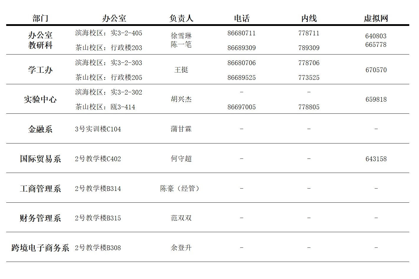 Dingtalk_20250709155037.jpg